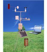 小型自动气象站（土壤温湿度、风向风速、雨量等）厂家与价格分析 - 来宝网采购指南