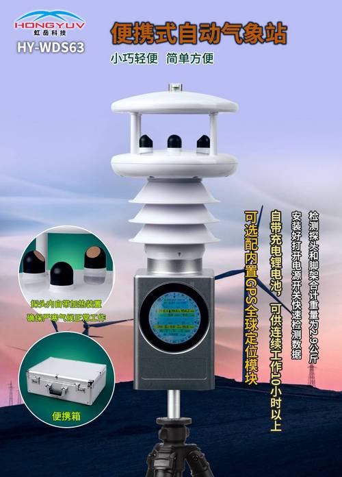 便携式风速风向仪与移动自动气象站 HY-WDS63的技术革新与应用前景